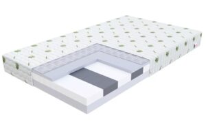 FDM Pěnová matrace PADWA Aloe | 70 x 140 cm