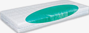 Matratex Matrace Green Pack Rozměr: 80 x 200 cm