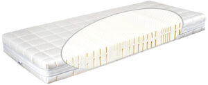 Matratex Matrace Latex prima physio Rozměr: 80 x 200 cm