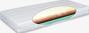 Matratex Matrace Latex Zone Green hard / soft Rozměr: 100 x 200 cm