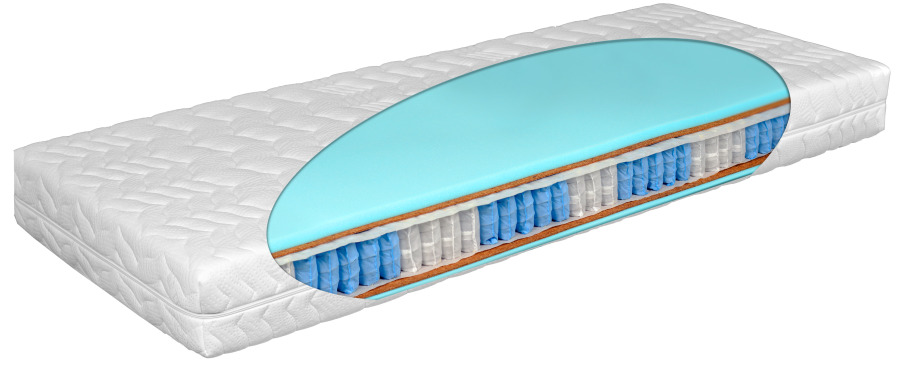 Matratex Matrace Premium Bioflex - HR Rozměr: 80 x 200 cm