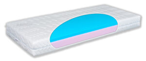 Matratex Matrace Trend Mef Pack Rozměr: 100 x 200 cm