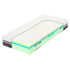 Tropico Tropico Spirit Superior LATEX 80x200