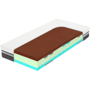 Tropico Tropico SPIRIT Superior TRIUMPH 80x200